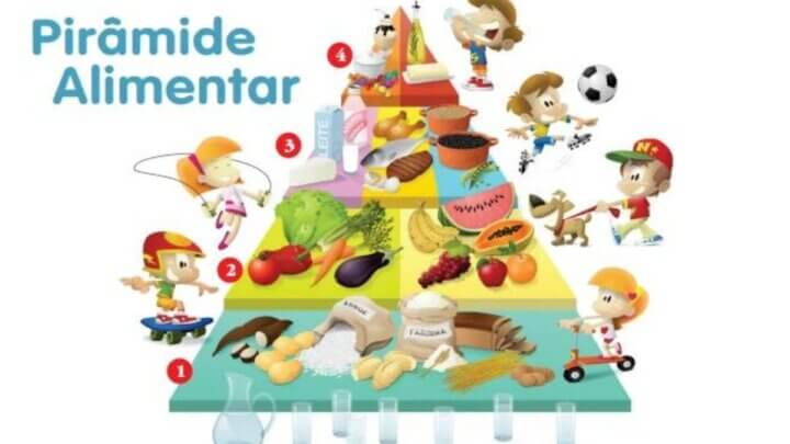 O que fazer para meu filho comer bem?