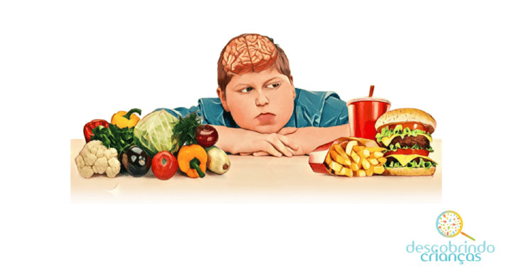 Quiz: Refrigerante e a obesidade infantil